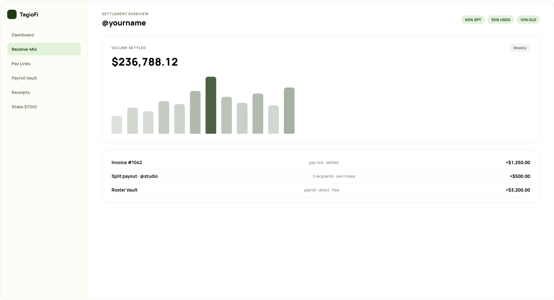 TagioFi app screen with settlement overview and receipts